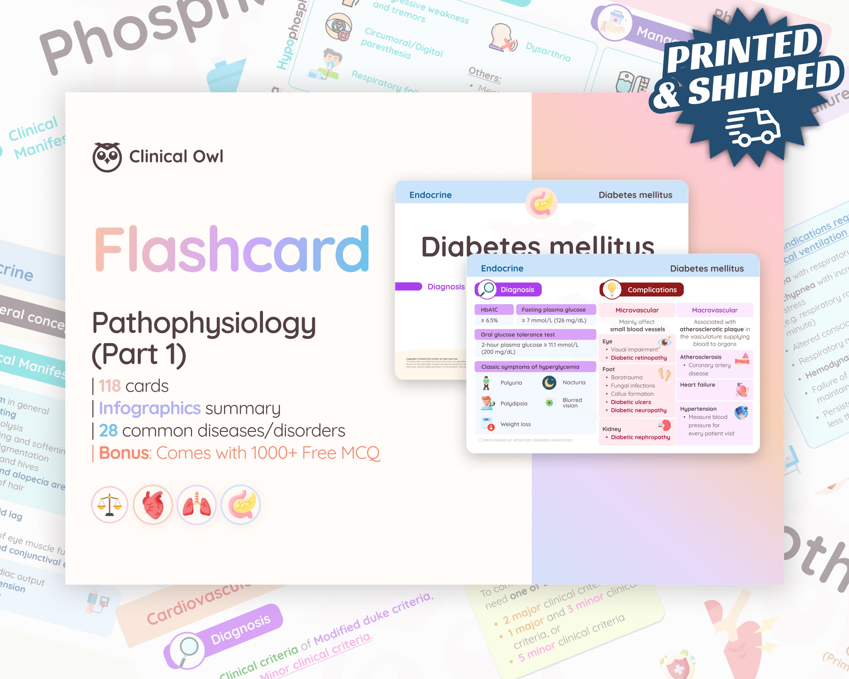 118 cards: Pathophysiology Flashcard (Part 1)